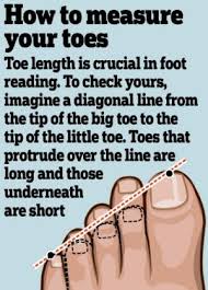 Foot Reading Basics Tips And Secrets Palmistry