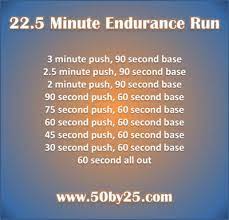 orangetheory workout 22 5 minute