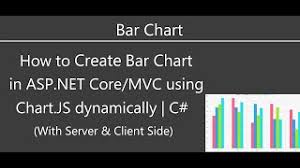 bar chart in asp net core or mvc