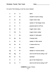 periodic trends worksheet answers form