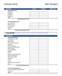 Operating Budget Template