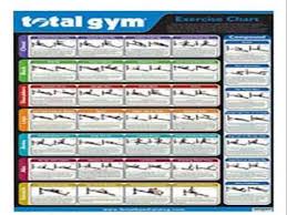 total gym 1500 exercise booklet pdf
