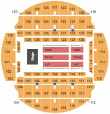 Bojangles Coliseum Tickets In Charlotte North Carolina