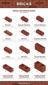 dimension charts for every brick option