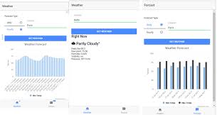 Weather Chart Apps Edupala
