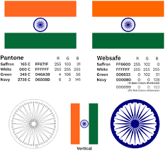 indian national flag history