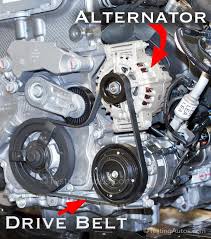 when does the alternator need to be