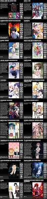 Crunchyroll A More Concrete Look At Whats To Come In