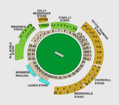 Sydney Cricket Ground Information Seating Plan Fixtures