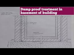Damp Proofing Drawing In Basement Of
