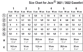 Juzo Size Charts Mastectomyshop Com