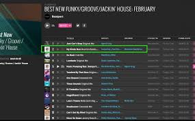 Pauls New Record Hits Best New Funky House Charts On