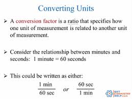 chemistry lesson unit conversions
