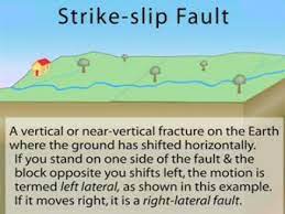fault strike slip incorporated