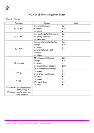 49 Judicious Chemistry Formula Chart Pdf