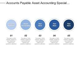 Accounts Payable Asset Accounting Special Purpose Ledger