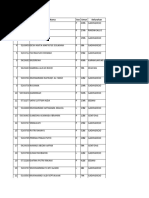 List of Arbiters PDF | PDF