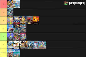 Pokemon movie tier list