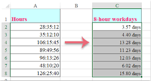 convert hours to 8 hour work days
