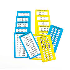 Dry Erase Multiplication Table Cards 1 12 Math