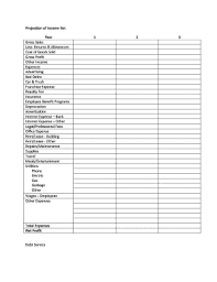 19 Printable Profit And Loss Statement For Self Employed