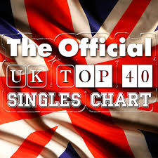 Download The Official Uk Top 40 Singles Chart 25 05 2014