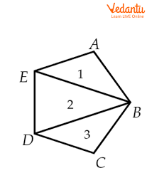 exterior angles of a polygon