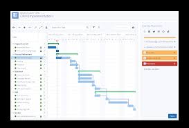 Project Management For Salesforce From Cloud Coach