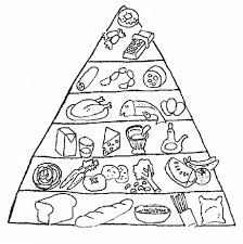 Good Food Pyramid Coloring Page 95 For Coloring Pages Photos With