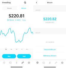 Meanwhile, shorting bitcoin at 1x with bitcoin is essentially the same as being in cash, but with fees. Square S Cash App Cryptocurrency Facts