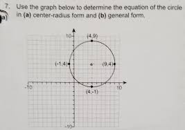 Solved 7 Use The Graph Below To