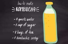 https://www.stylecraze.com/articles/amazing-health-benefits-of-kombucha-tea/ gambar png
