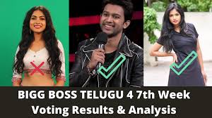 Get your favorite contestant bigg boss vote tamil result is here. Bigg Boss 4 Telugu Vote Results Week 7 Divi And Noel In Bottom Two Monal Safe Again Crossover 99