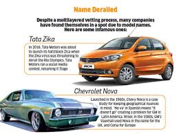 naming car models how do car companies