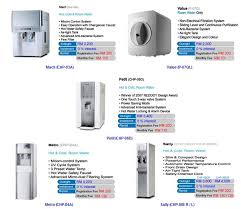 Wide range of cooling solution from commercial to residential. Coway You Malaysia Price Water Purifier