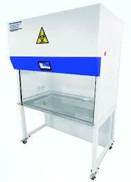 biological safety cabinet cl ii a b