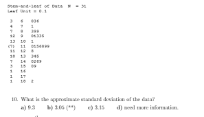 Stem And Leaf Plot Standard Deviation Question Mathematics