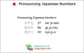 Whenever possible, people try to avoid using the deathy one. Learn Japanese Numbers Learning Japanese Language Numbers