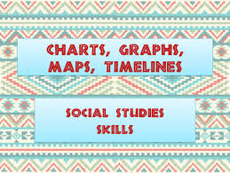 World Geography Maps Charts Graphs Timelines