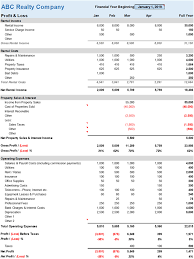 Real Estate Profit And Loss Statement Excel Template For Free gambar png