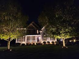 Is Professional Outdoor Led Lighting In
