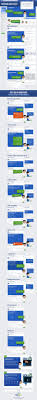 The Latest Facebook Image Dimensions 2019 Infographic