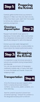 how to dispose of old kitchen knives uk