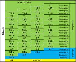 42 Correct Cannondale Scalpel Size Chart