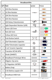 Electrical Components List Electronic Parts Names List