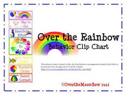 Over The Rainbow Behavior Clip Chart