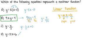 Lesson Linear And Nar Functions