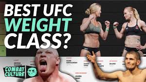 Latest ufc weight divisions & mma rankings, ufc weight divisions, current ufc champions. Which Ufc Weight Class Is The Best Tier List Youtube