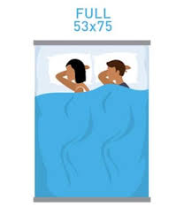 mattress size guide which size is