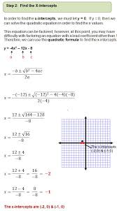 Graphing Quadratic Equations Graphing